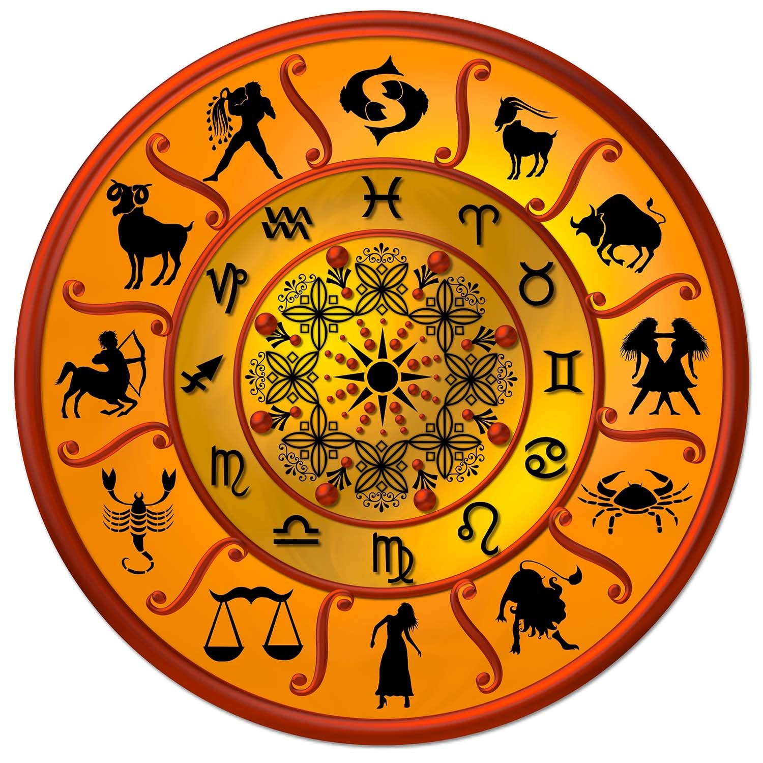 Vedic Astrology